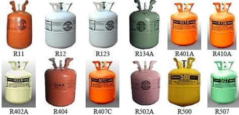 what color is ac freon|Canister Colors Help Identify, Classify HVAC。